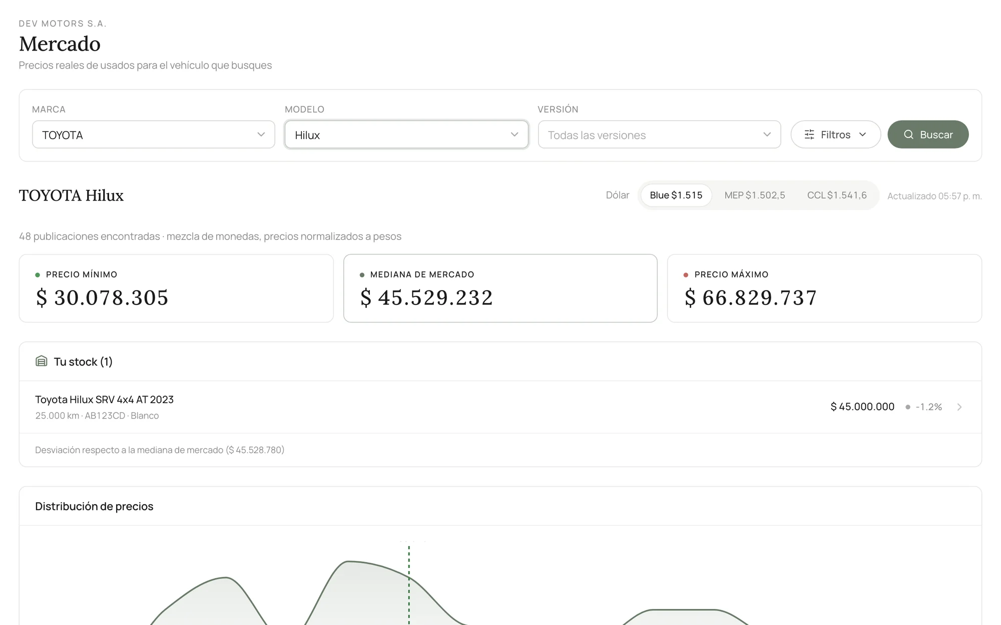 Vista del módulo Mercado en Overtake
